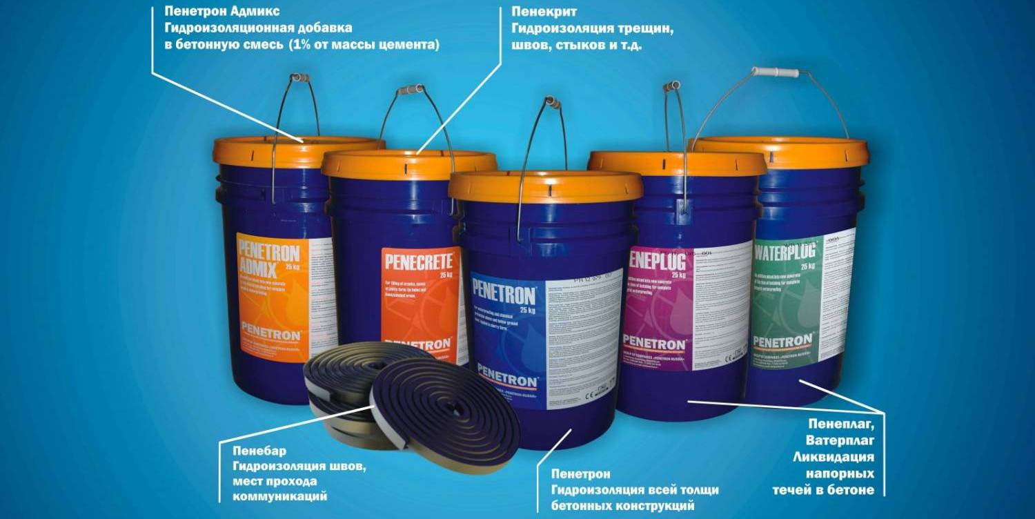 Гидроизоляция системы Пенетрон